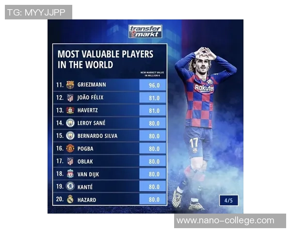 全球足球球星最强排名榜单解析与评选标准详解 全球足球球星最强排名榜单解析与评选标准详解