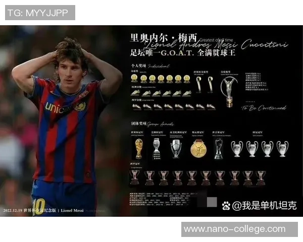 基于足球球星实力分析评比全球顶尖球员强度排行榜 基于足球球星实力分析评比全球顶尖球员强度排行榜